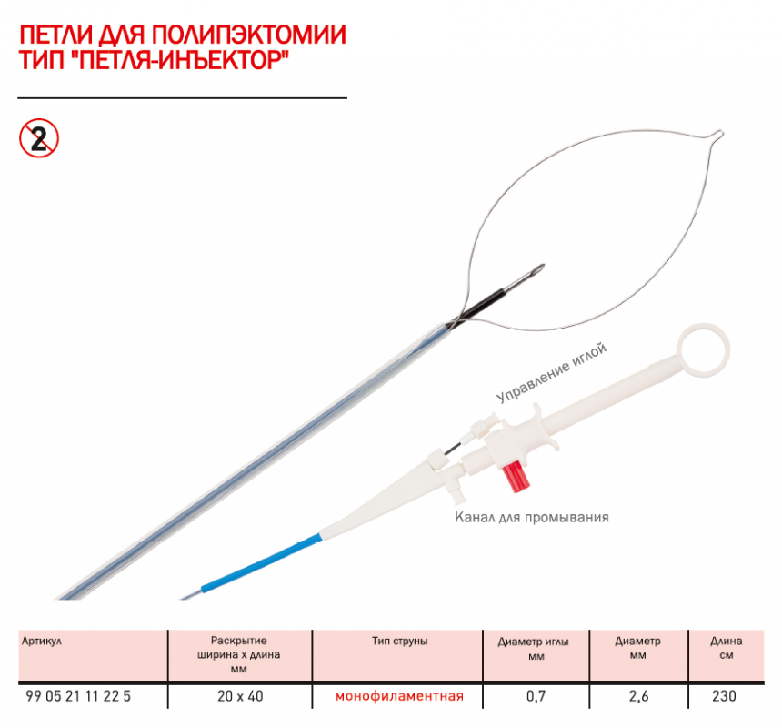 Петля для полипэктомии. Петля эндоскопическая для полипэктомии. Петля для полипэктомии 942310. Петля диатермическая для полипэктомии. Петля для полипэктомии ок3022-с (пр-ва "Эндо-Флекс ГМБХ", Германия).